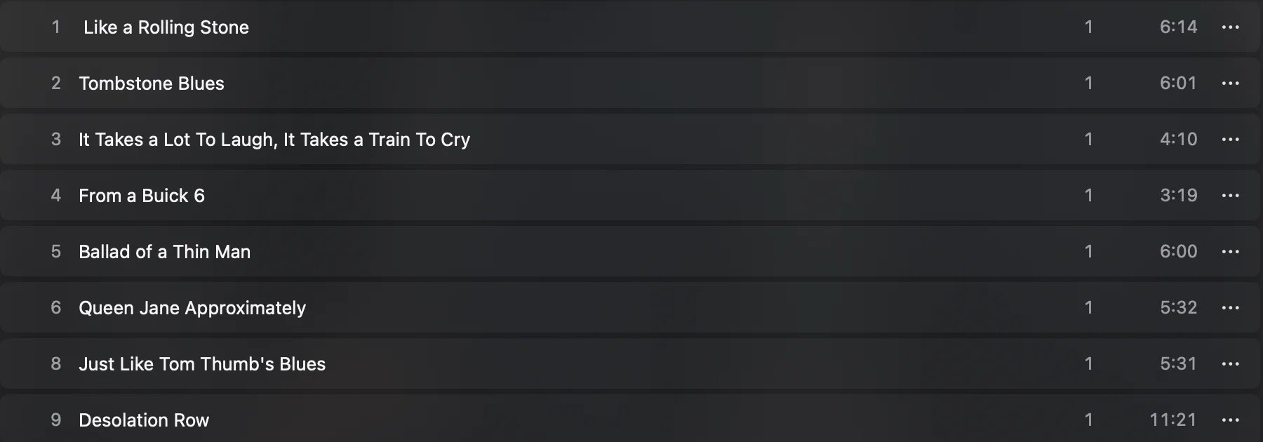 Highway 61 Revisited in Clickwill: songs 1 to 6, then 8 and 9, with song 7 missing